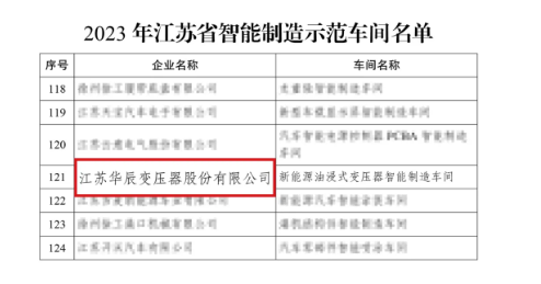 itb8888通博(中国区)官方网站