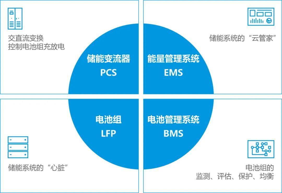 itb8888通博(中国区)官方网站