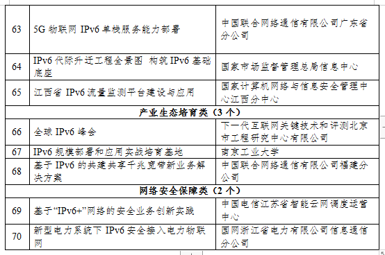 itb8888通博(中国区)官方网站