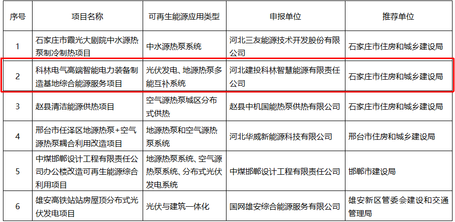 itb8888通博(中国区)官方网站