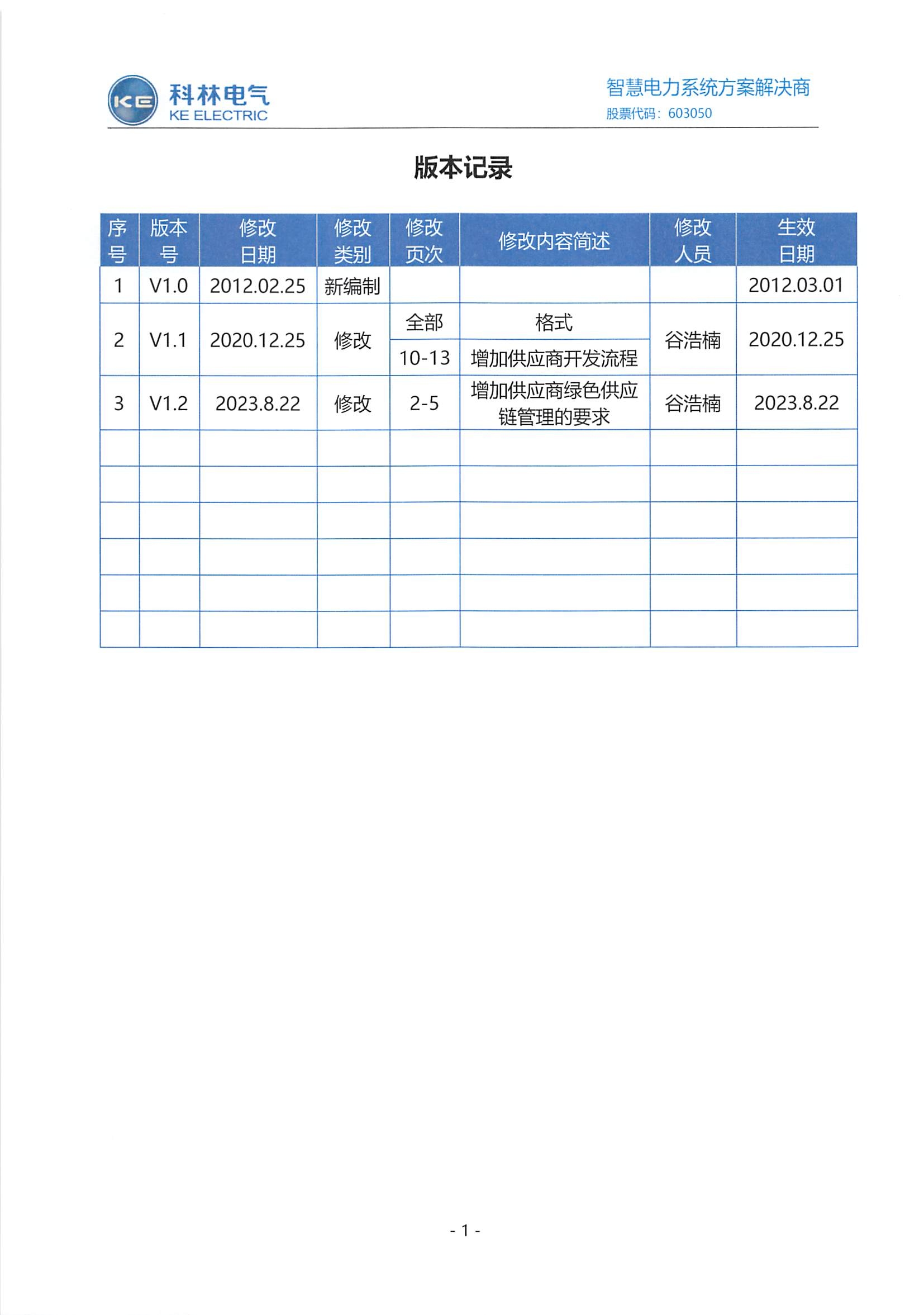itb8888通博(中国区)官方网站