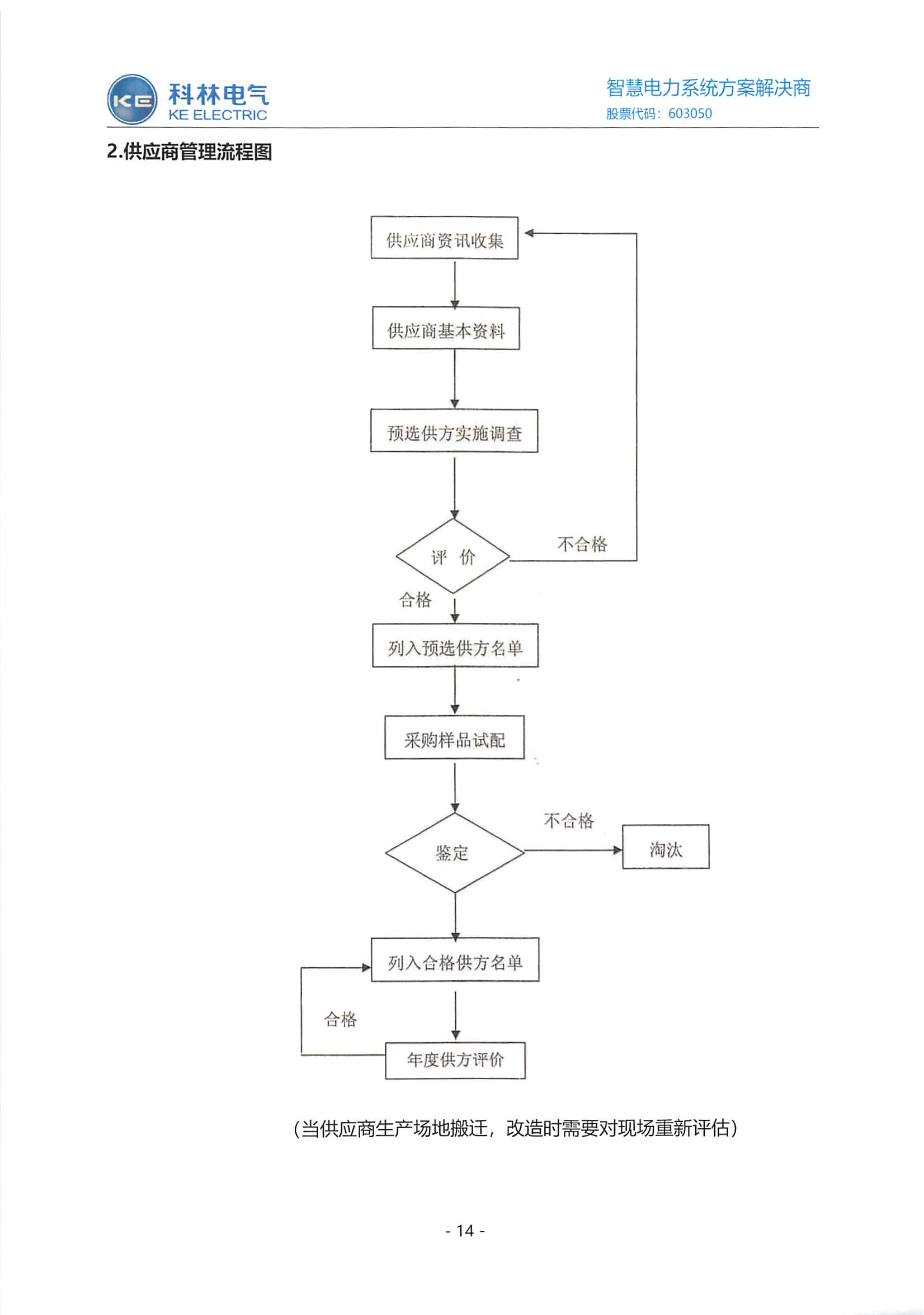itb8888通博(中国区)官方网站