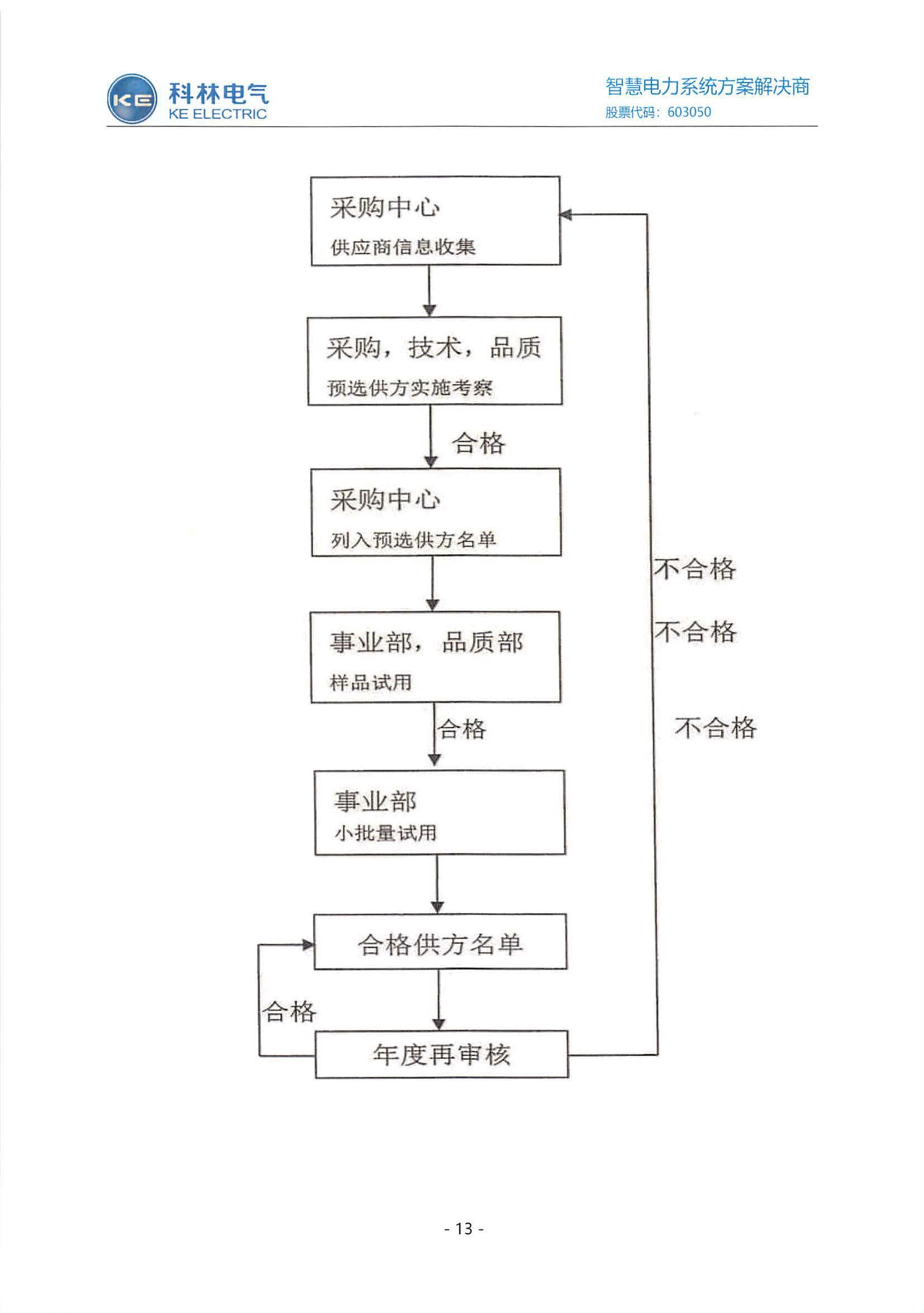 itb8888通博(中国区)官方网站