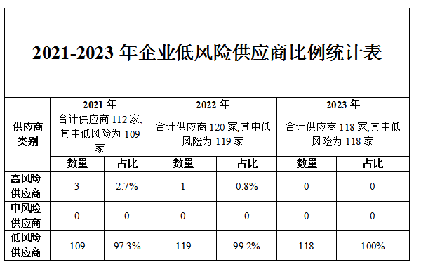 itb8888通博(中国区)官方网站