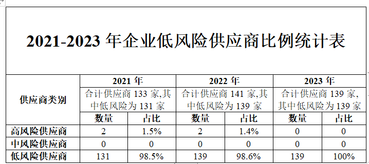 itb8888通博(中国区)官方网站