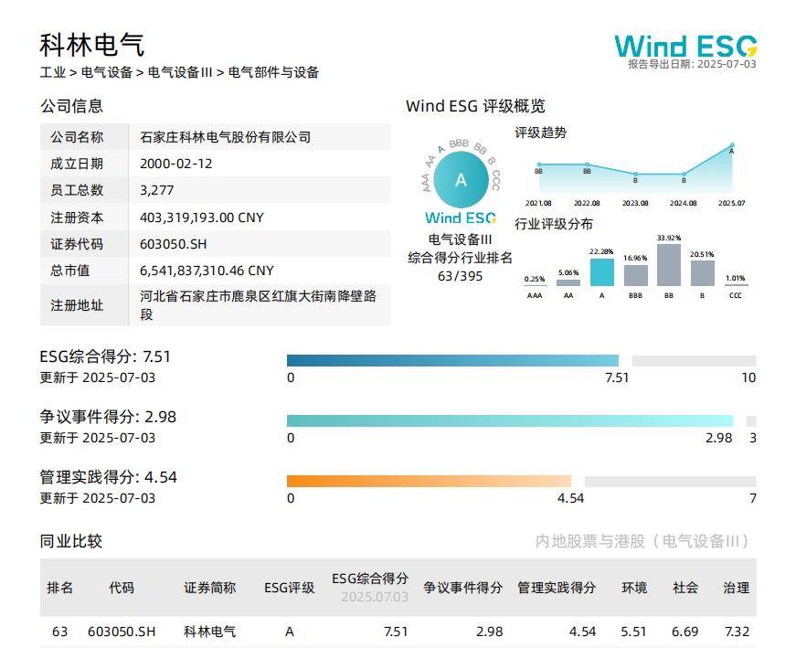 itb8888通博(中国区)官方网站